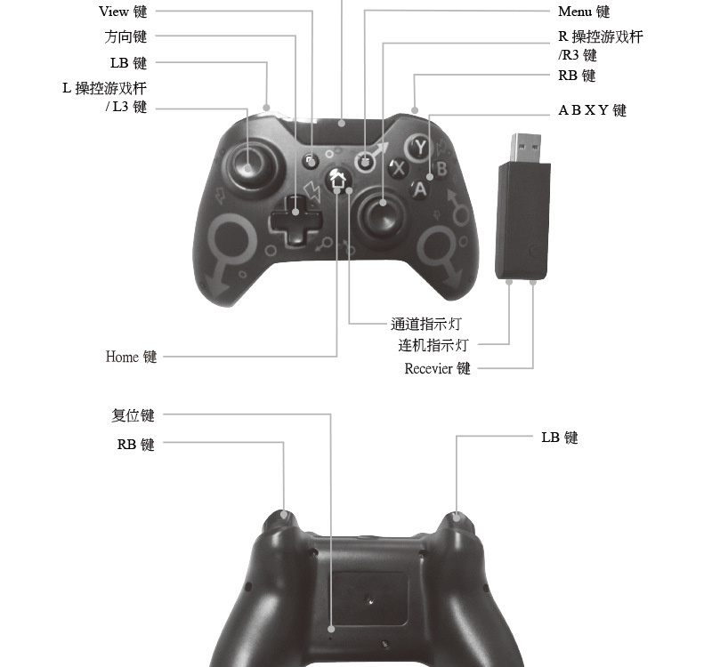 诺伊凡N-ONE有线手柄_17