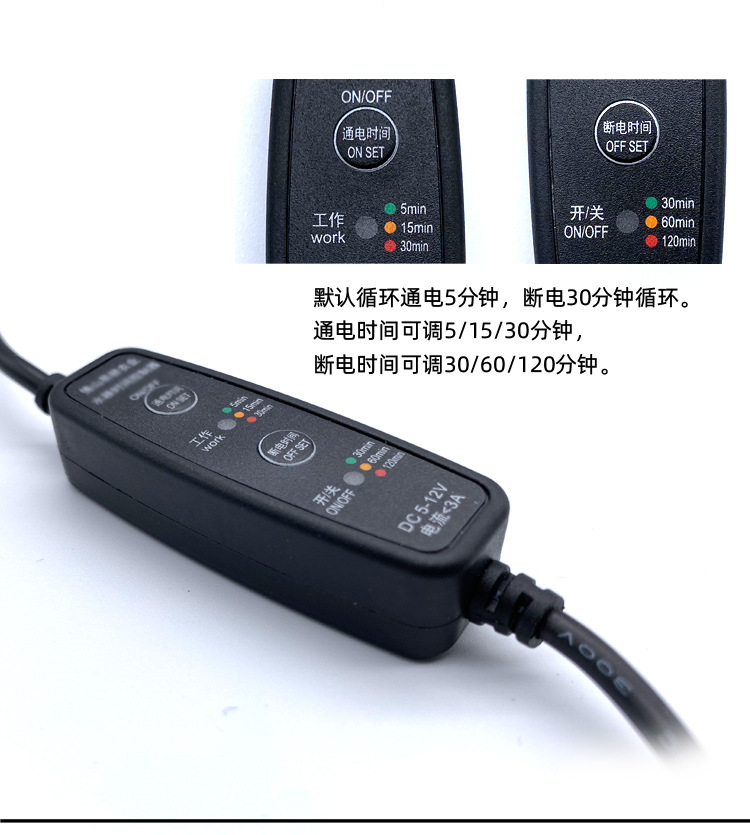 高级循环详情_05.jpg