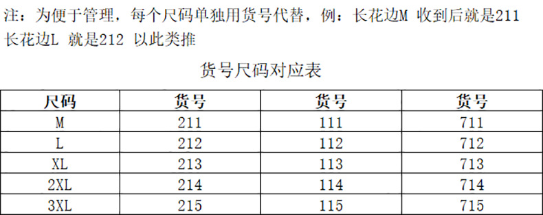 选区截图20200507042925_看图王