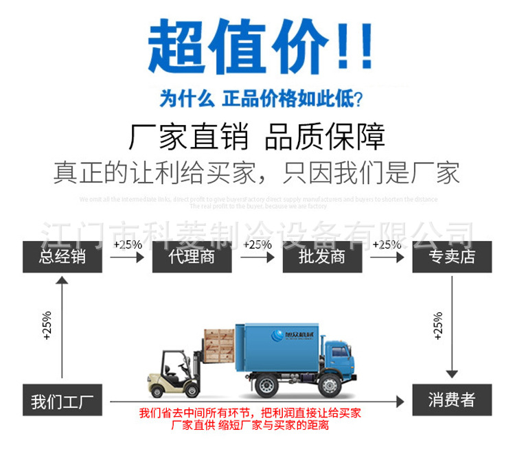 厂家直销.jpg