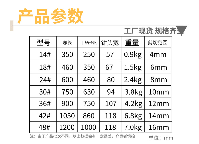 副本_产品参数_自定义px_2020-10-20-0.png
