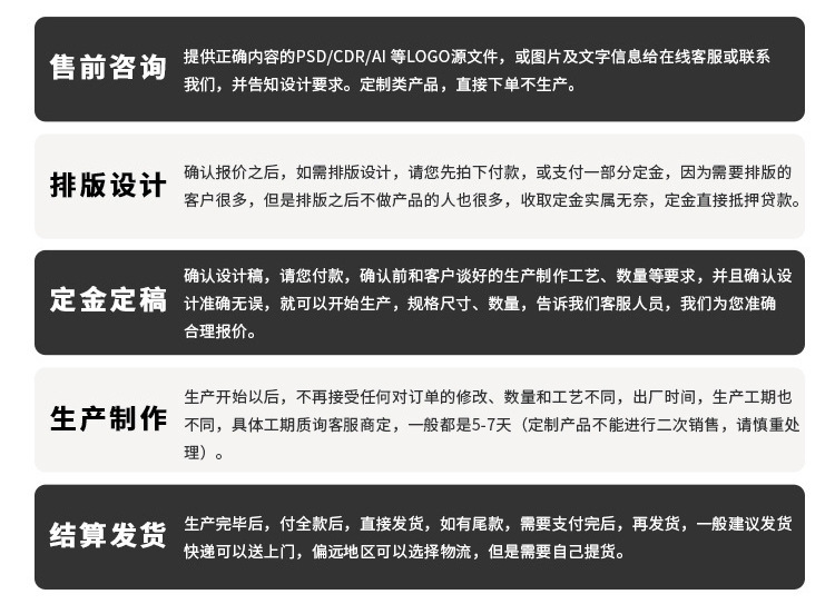 定制流程说明-1.jpg