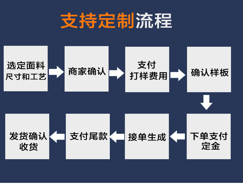 枕套定制