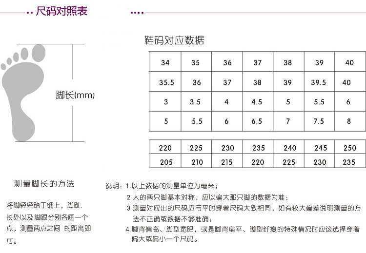 8814804714_1156441341