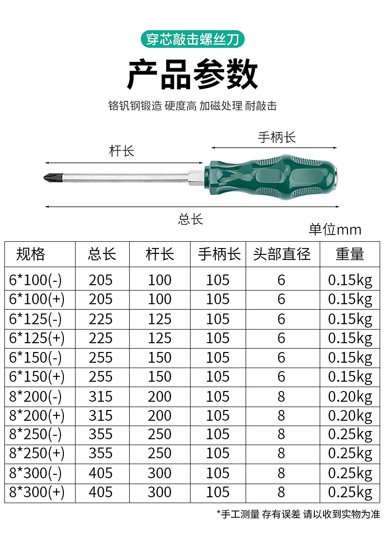 穿心螺丝刀_07.jpg