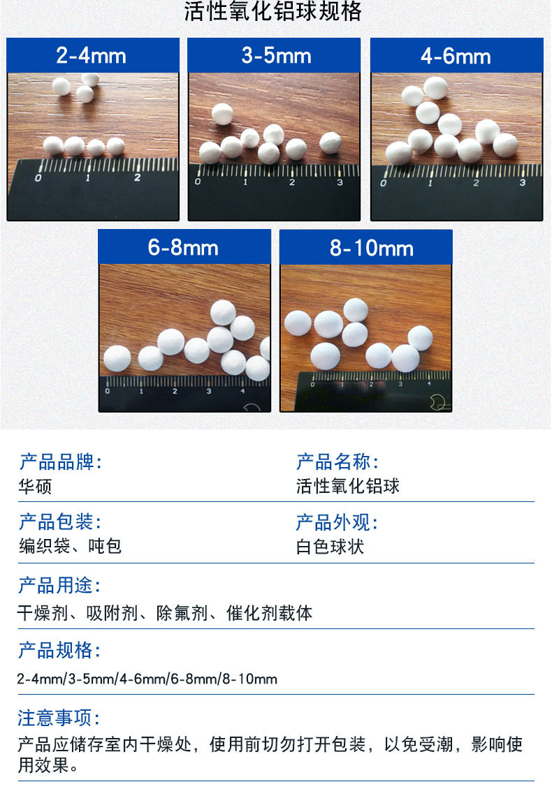 活性氧化铝球-(2)_04.jpg