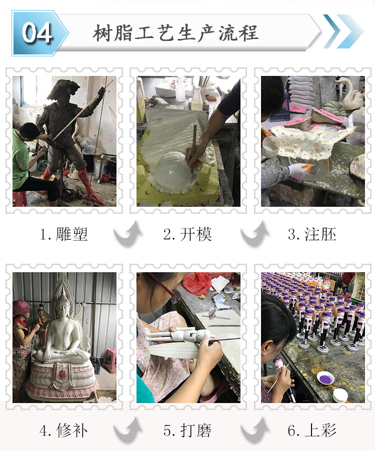 工艺流程.jpg