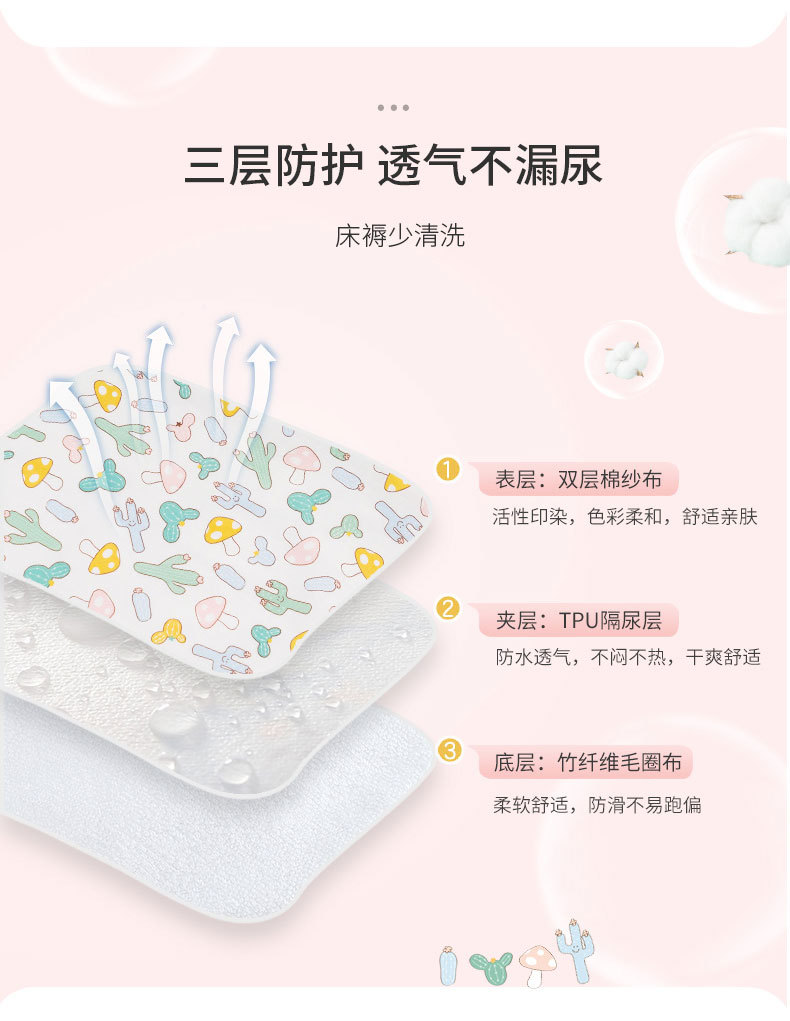 婴儿复合隔尿垫(1)_04.jpg