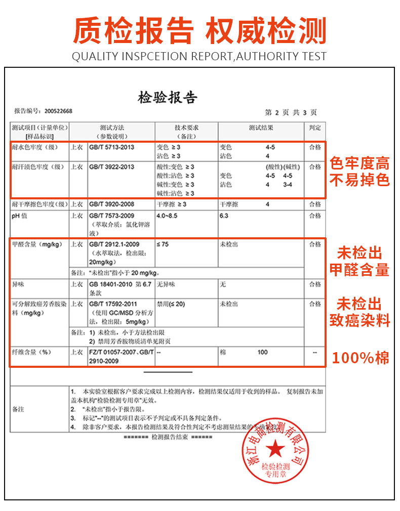 质检报告