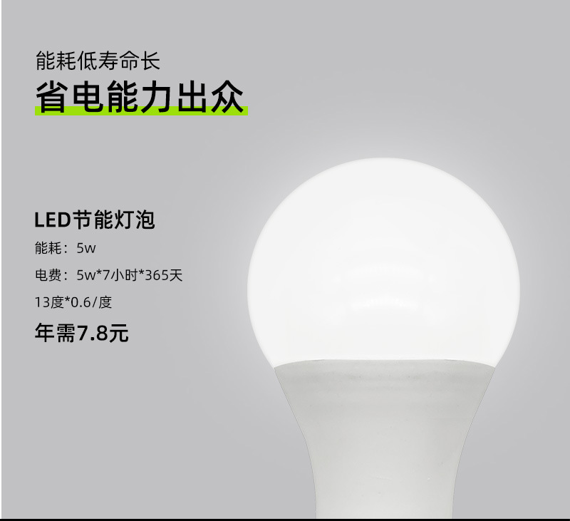 加点照明详情页_05.jpg