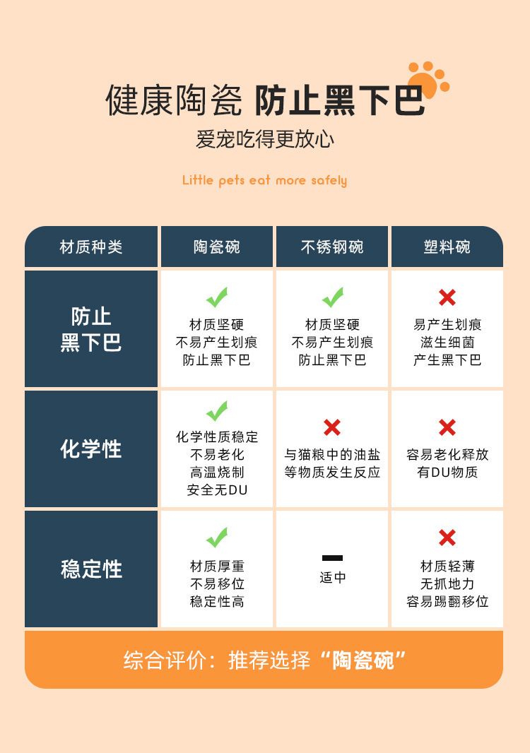 大理石铁架猫碗_04.jpg