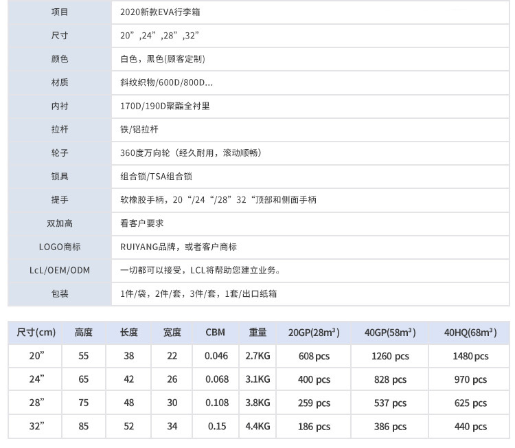 布箱详情页-中文_02