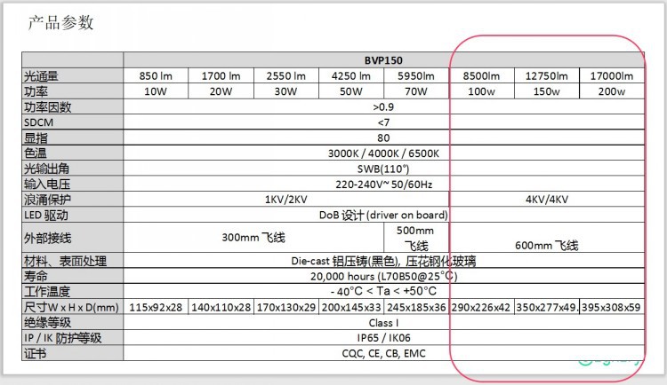 O1CN01TI4MDO1HOcqFDJg9u_!!1411