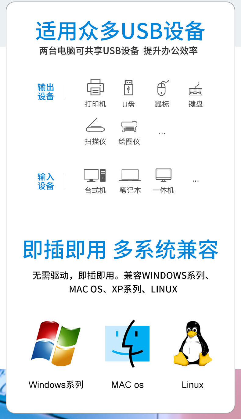 USB3.0切换器