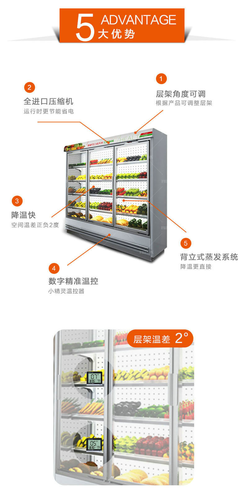 直销供应LC-1.3BF风幕式饮料牛奶柜冷藏展示柜超市风幕柜