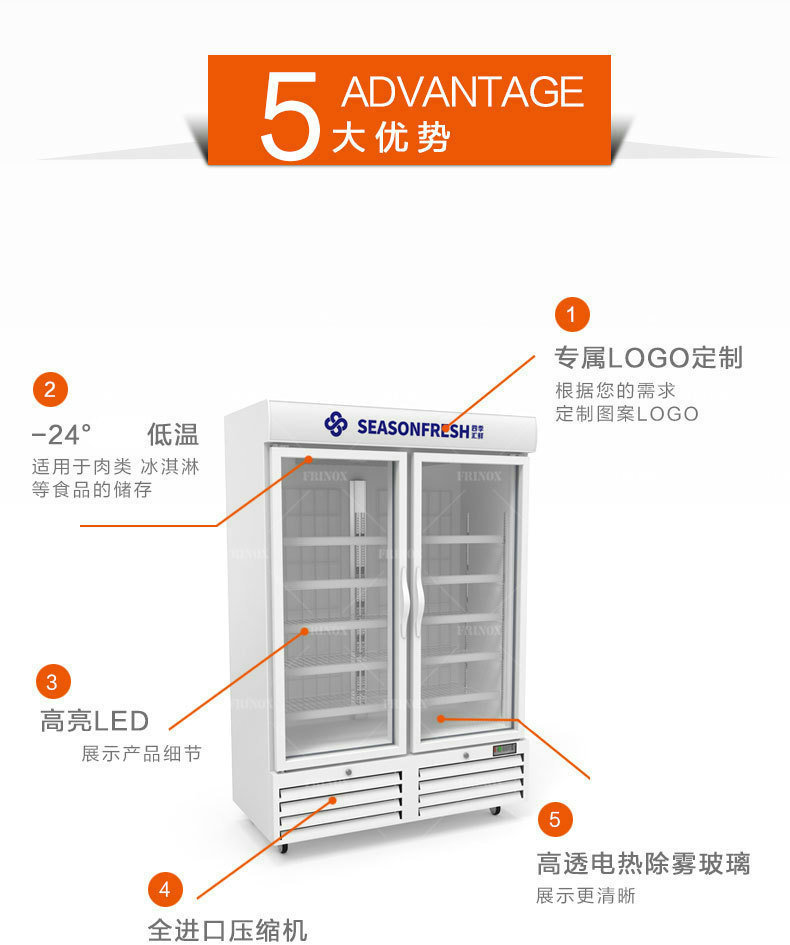 专业供应双门展示柜促销D1390G冷藏冷冻展示柜124.jp