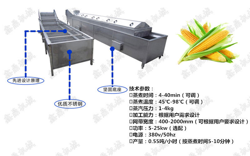 技术参数1-1_副本