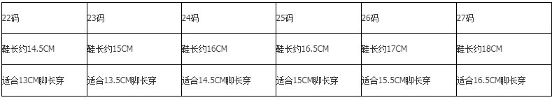 通用尺码