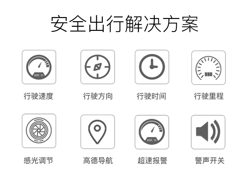 导航抬头显示器