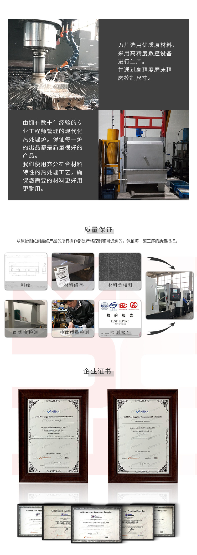 1688详情+++++++