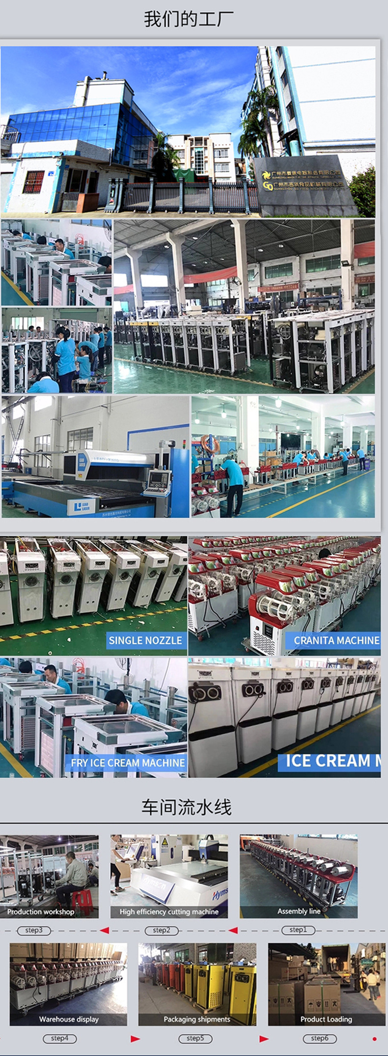 冰淇淋机详情-恢复的-恢复的_10.jpg