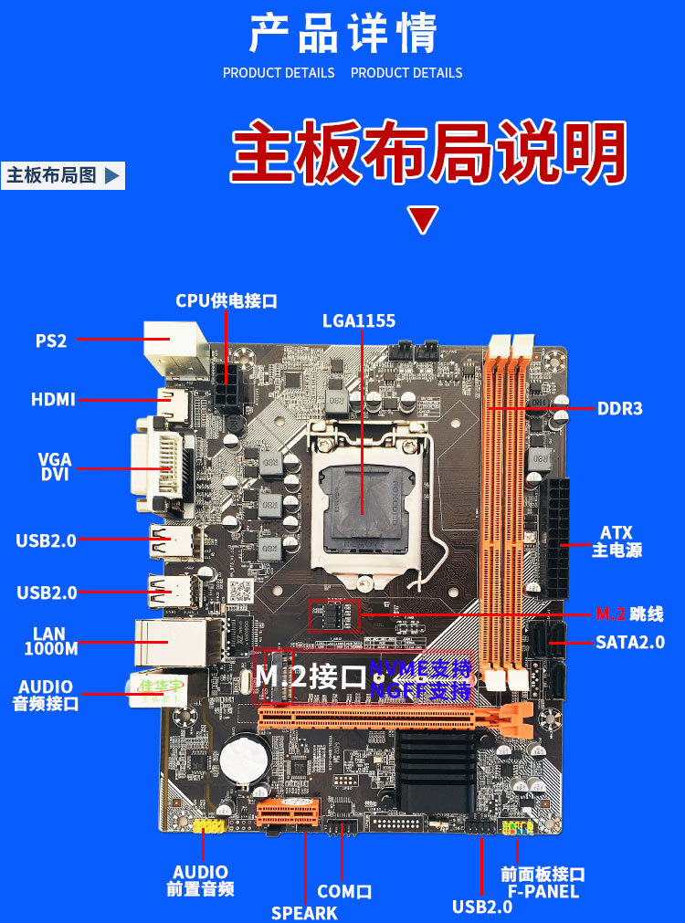 H61M2详情页_07.jpg
