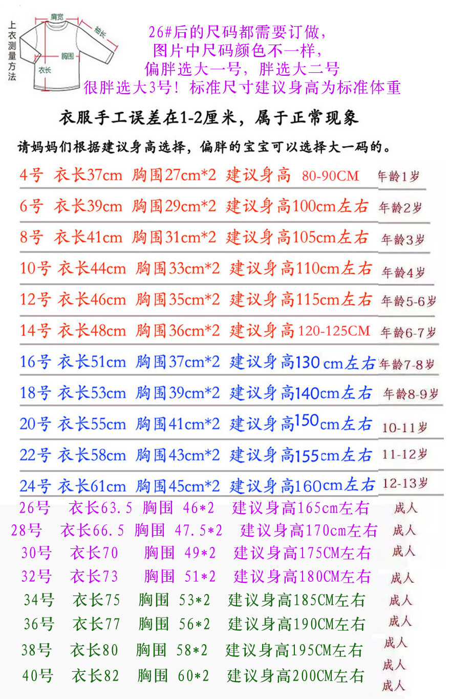 790尺码表订做！