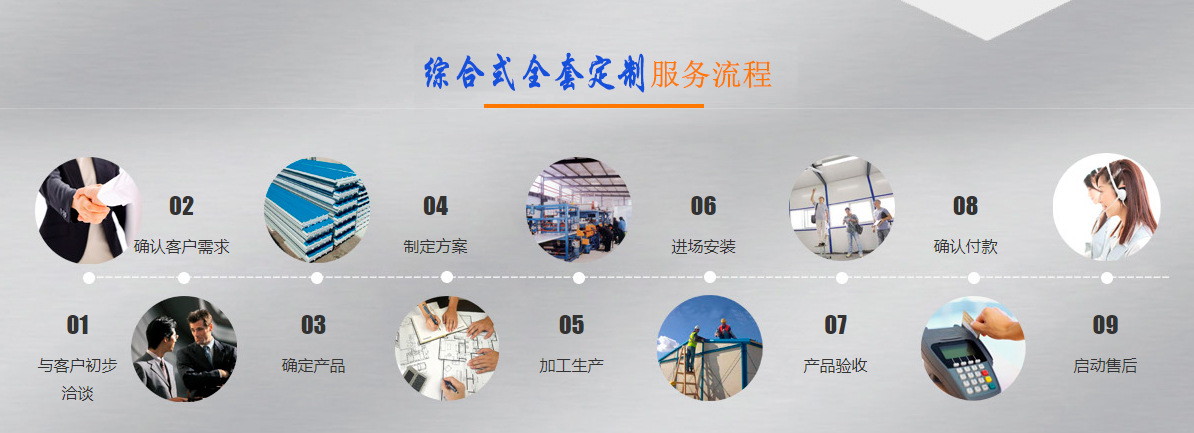 流程新.jpg