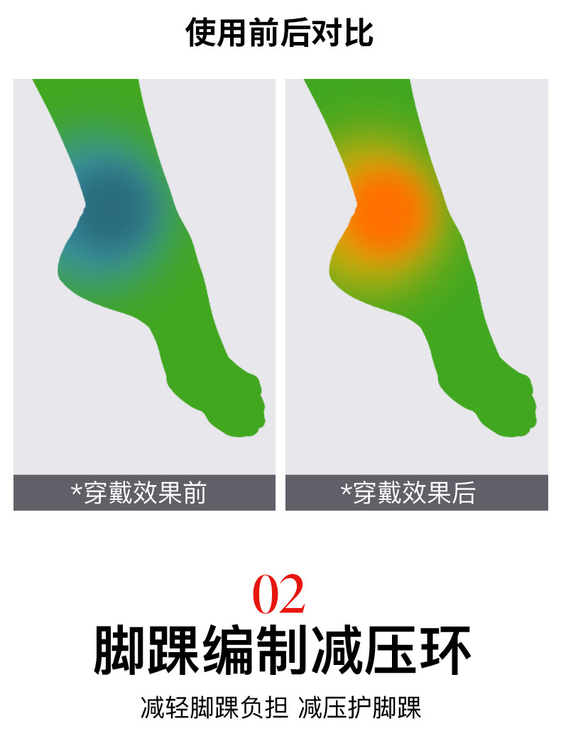 脚踝05.jpg