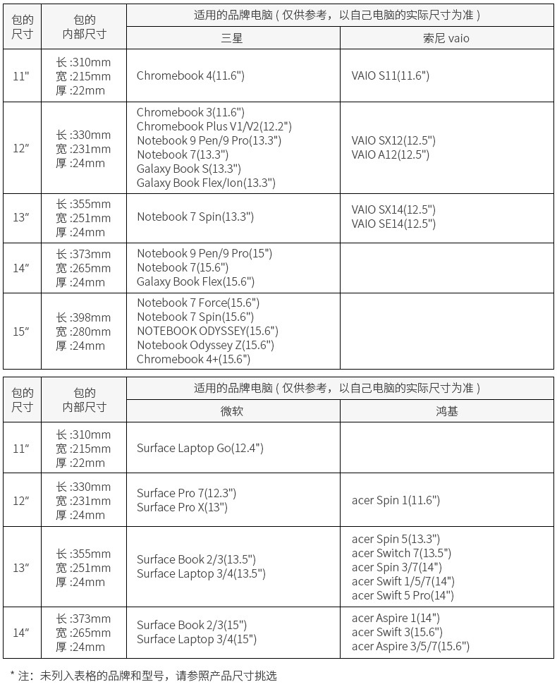 电脑尺寸选用-国内阿里_04