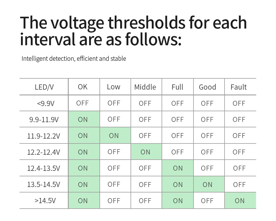 BM410（960英文）James_10