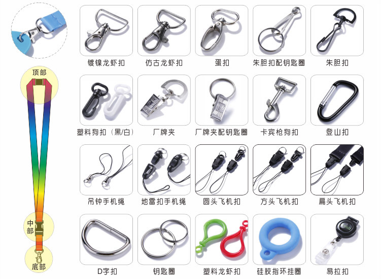 挂绳通用部分详情页设计-5