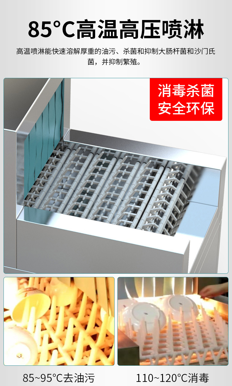 XZ-6200型全自动长龙式洗碗机详情页_08.jpg