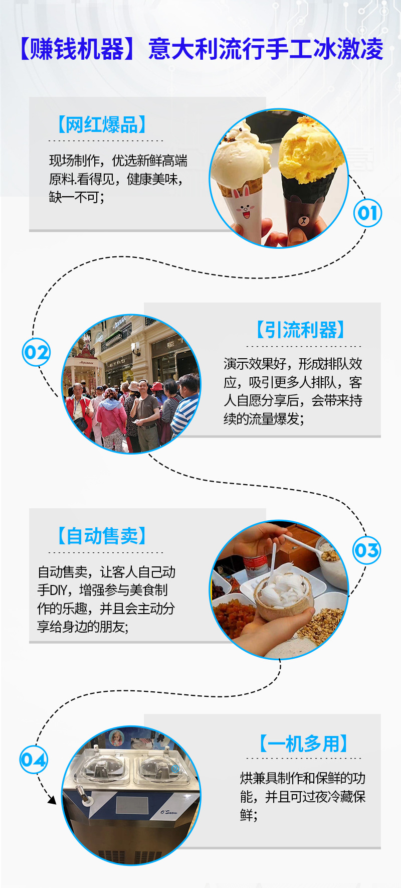3赚钱机器 意大利手工冰激凌.jpg