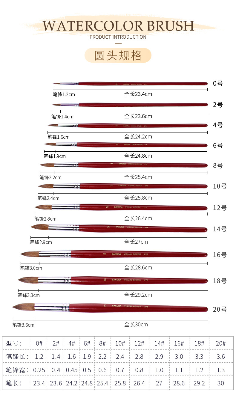 O1CN01omWS4c1ENlBCWEgds_!!2745