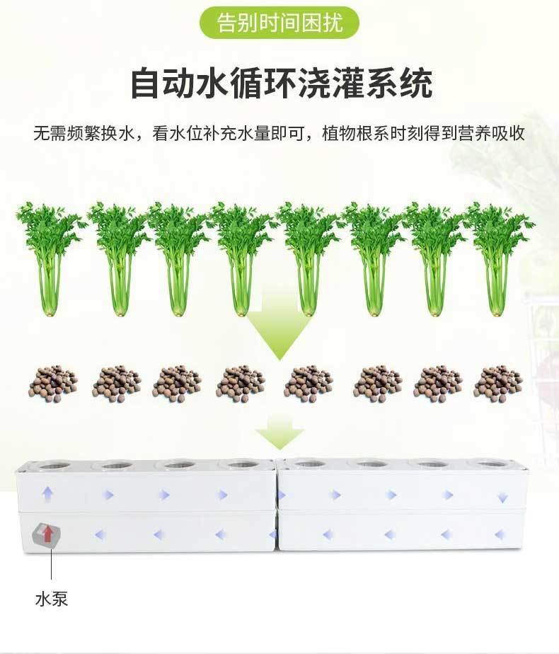 新款种植盒详情页_10
