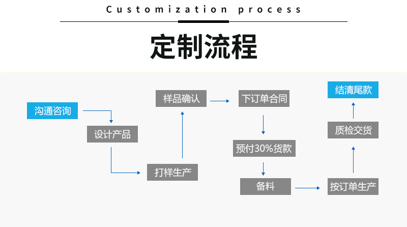 详情页03_15.jpg