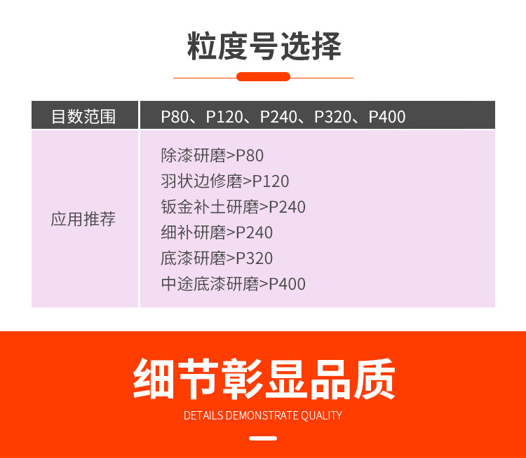 砂纸详情页-2_02.jpg
