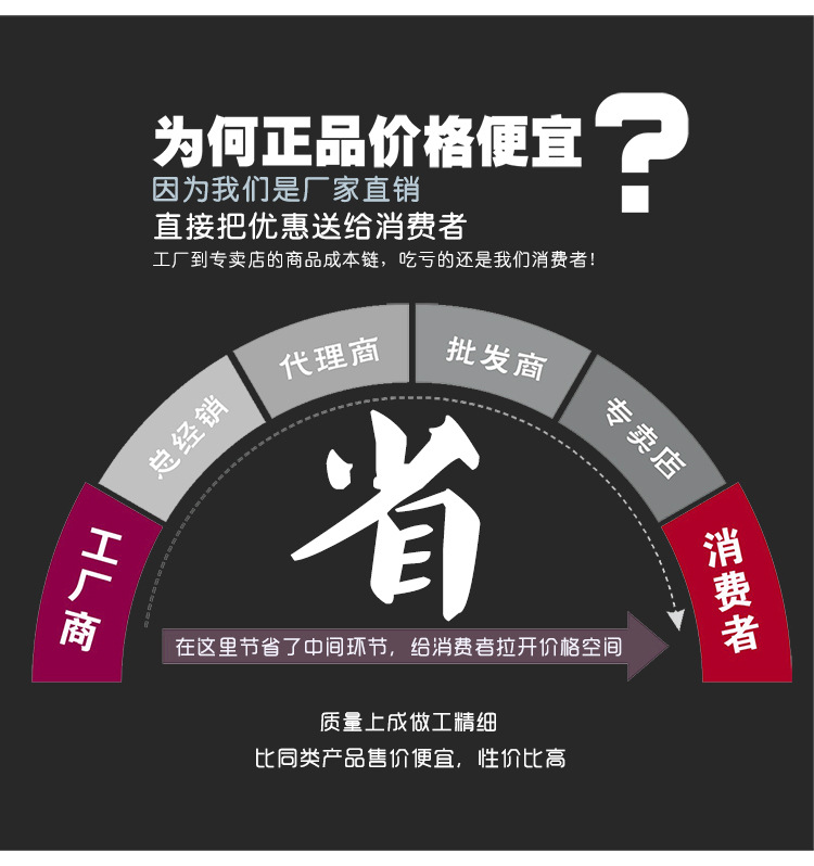 沙拉碗详情页_15