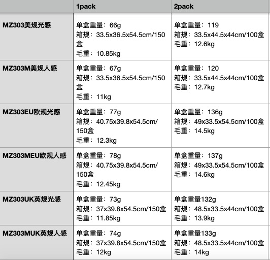 {5EABB899-E67C-187A-E4E8-46CCB