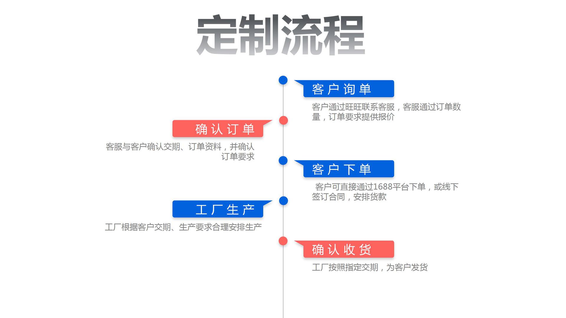 公司介绍_06
