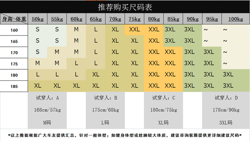 一键复制_20200821122705