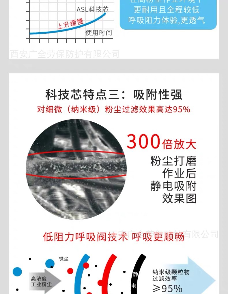 安爽利A型硅胶说明12.JPG