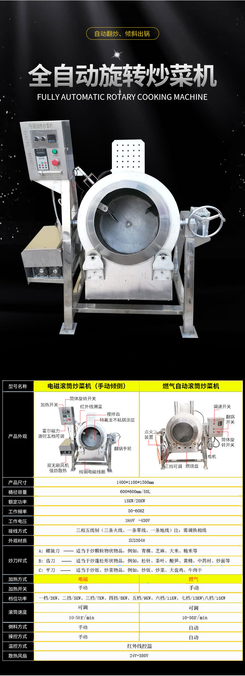 炒菜机详情页图片_03