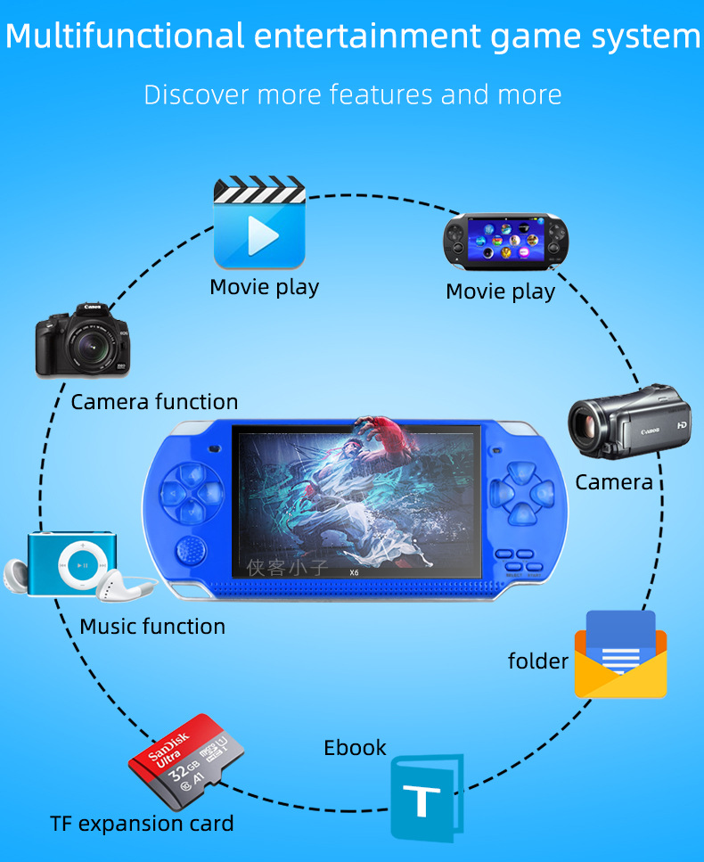 掌上游戏机-外贸X6掌上PSP游戏机 4.3寸彩屏