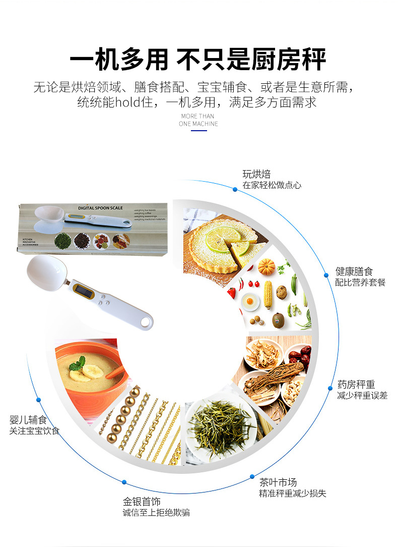 勺子称