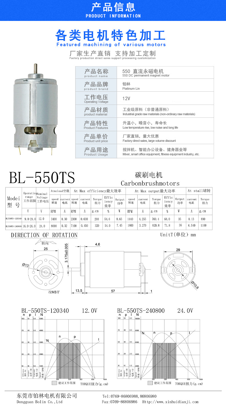 2、产品参数
