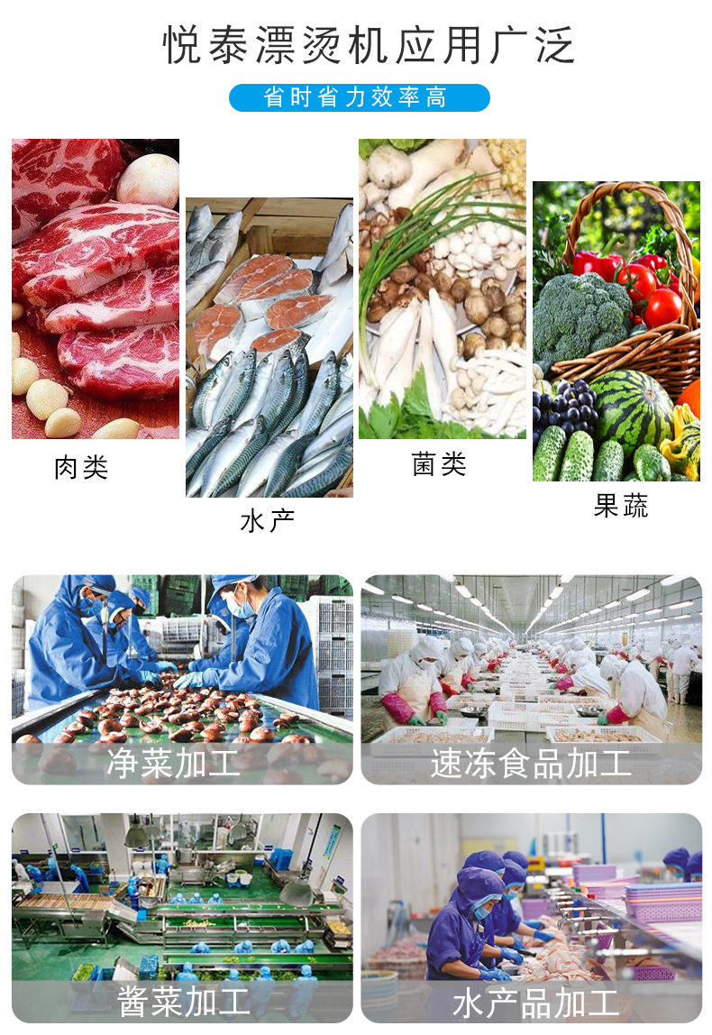 适用范围.jpg