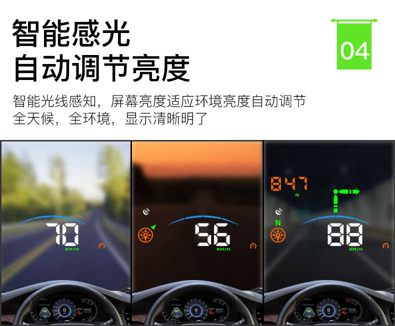 导航抬头显示器