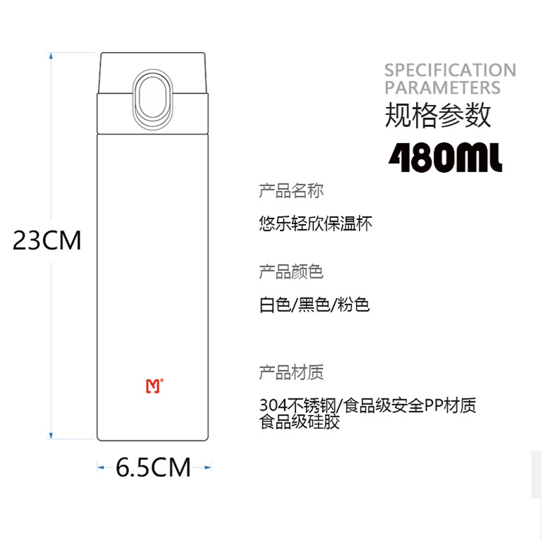 详情_06_06